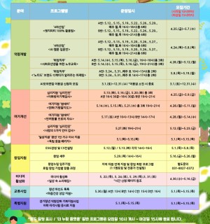 2025.5. 광주시 청년지원센터 5월 프로그램