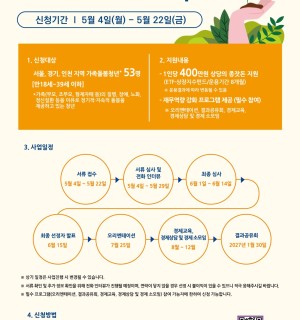 [사단법인 희망가치] 2026 미래에셋 청년 씨드온 (Seed-on) 프로젝트