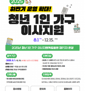 2025년 청년 1인 가구 이사 지원 사업(독립응원패키지) 8월 신청자 모집